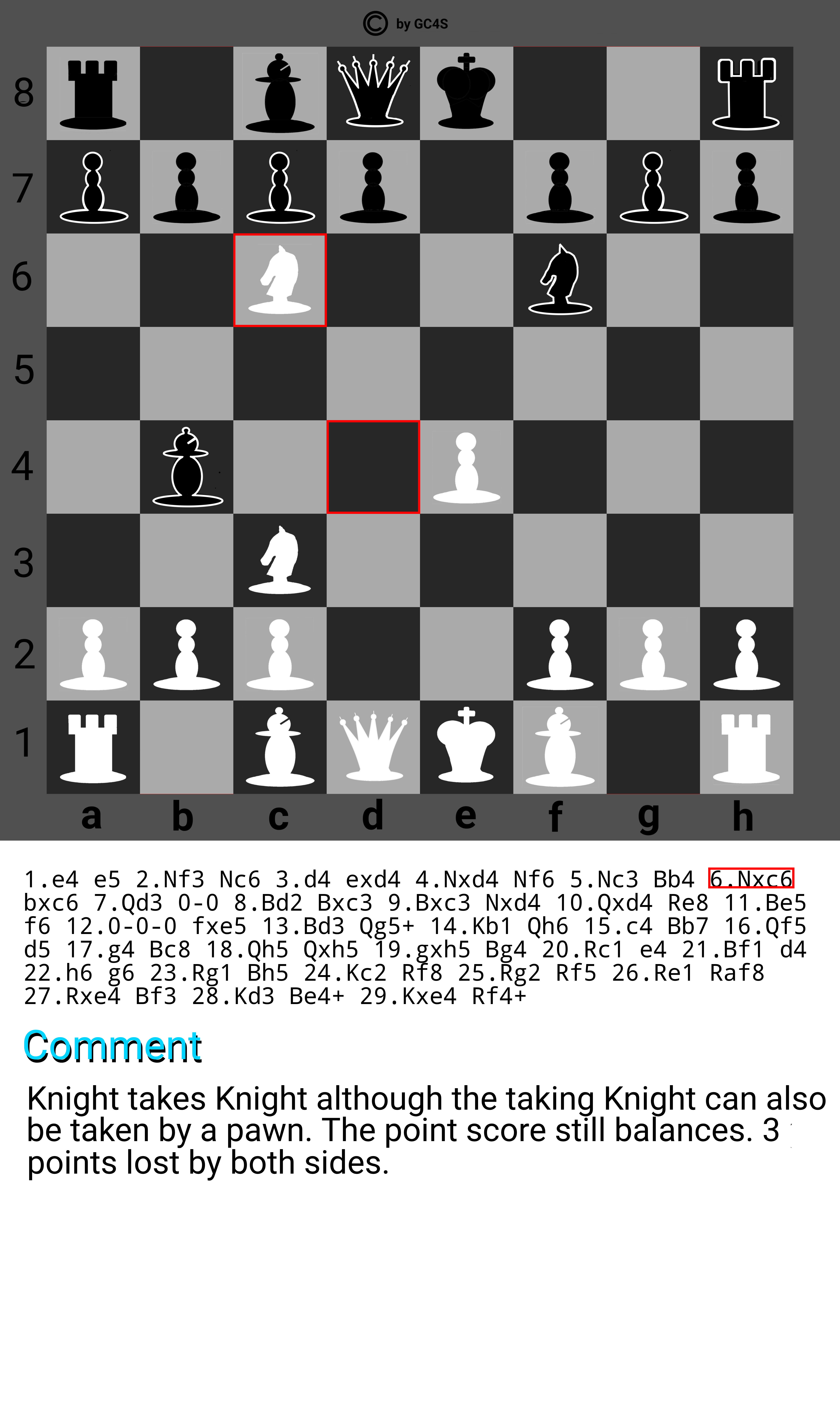 Description of the image