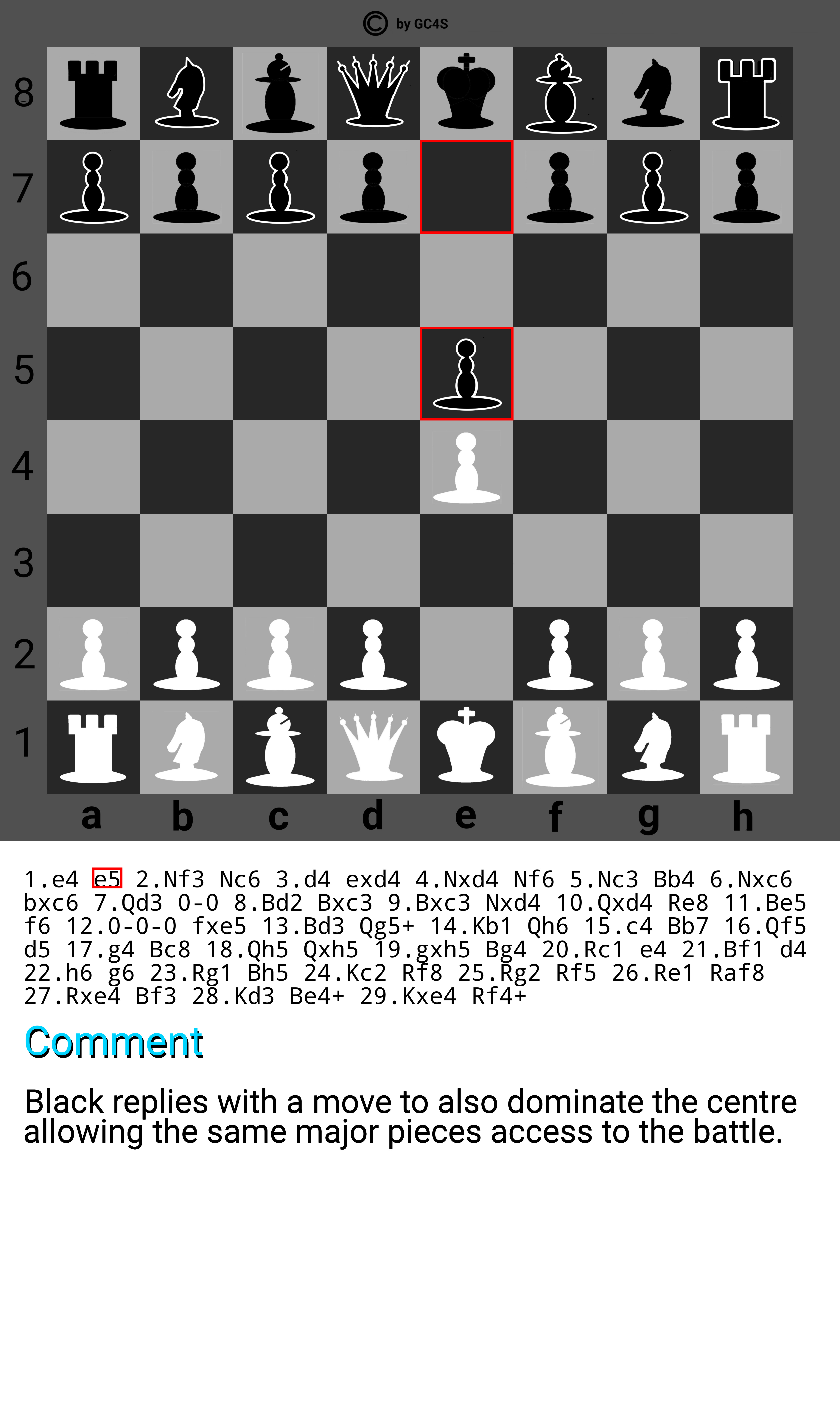 Description of the image