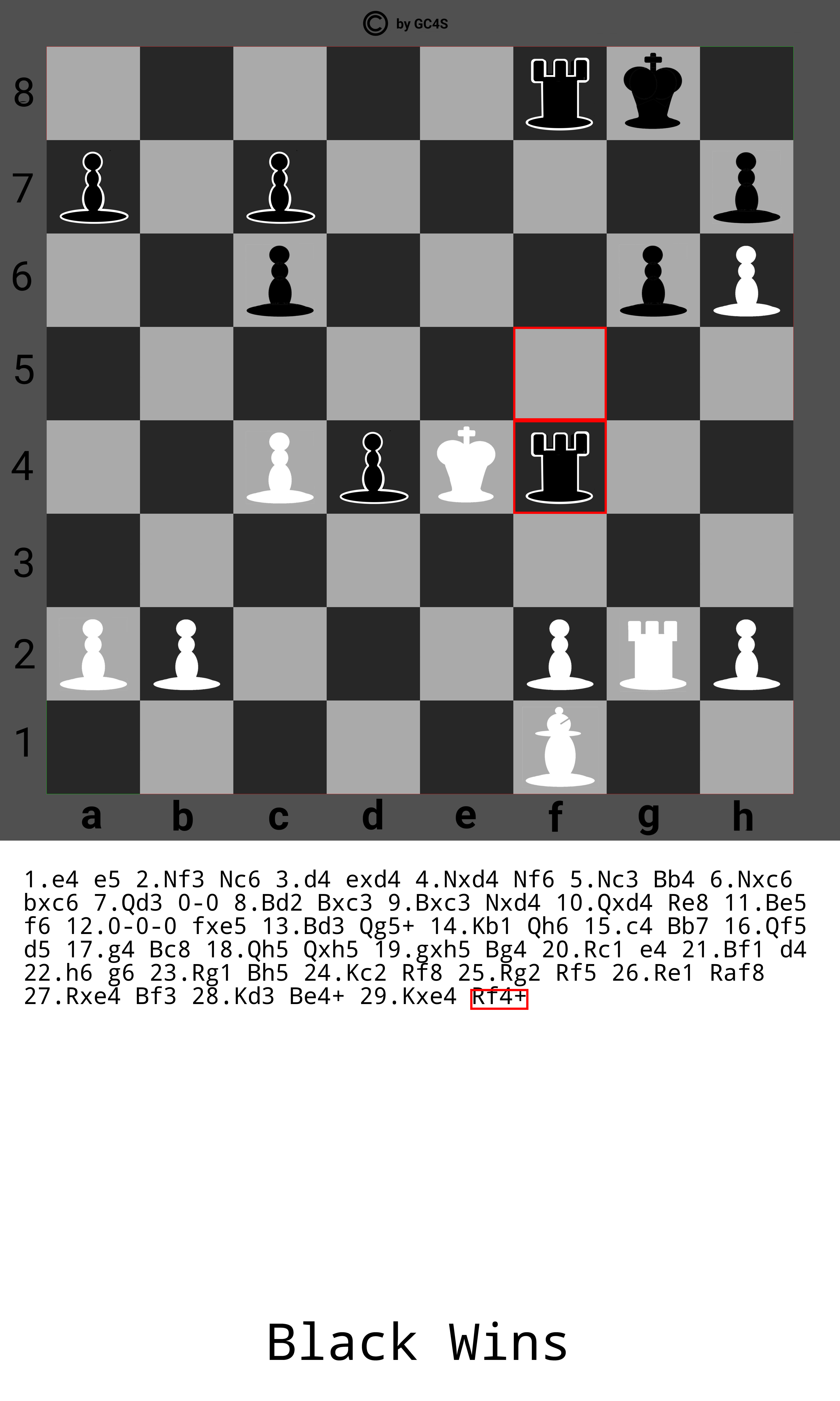 Description of the image