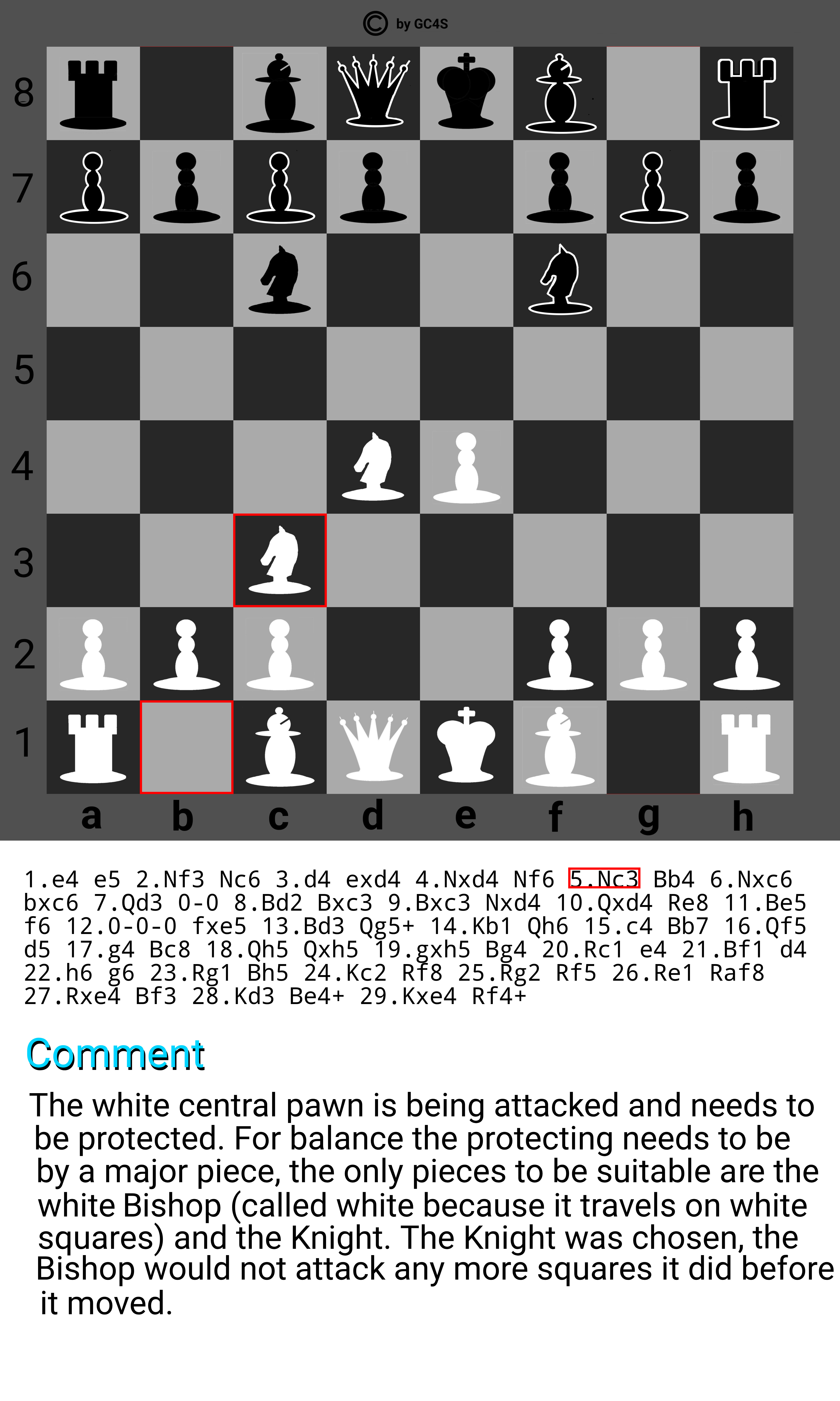 Description of the image