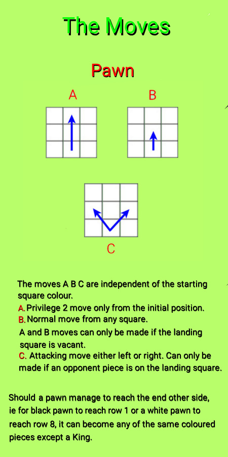 Description of the image
